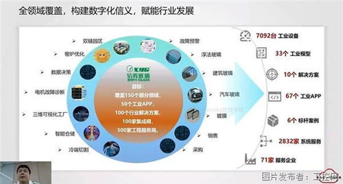 华为云“大咖有云”开播 把脉制造业数据之道，释放工业互联网数据价值