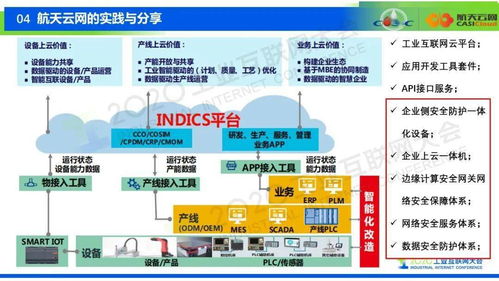 中小型工业企业工业互联网安全共享模式创新与实践路径——以数据服务为核心