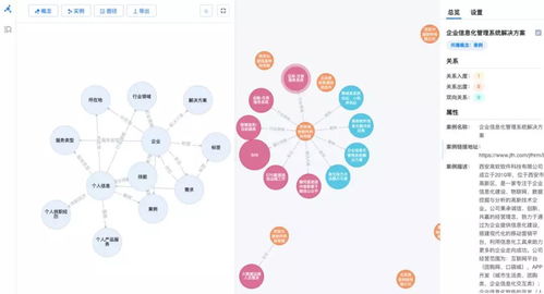 通图Smart.KG 引领工业互联网数据未来，释放智能数据价值新纪元